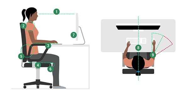 9 Steps to good posture